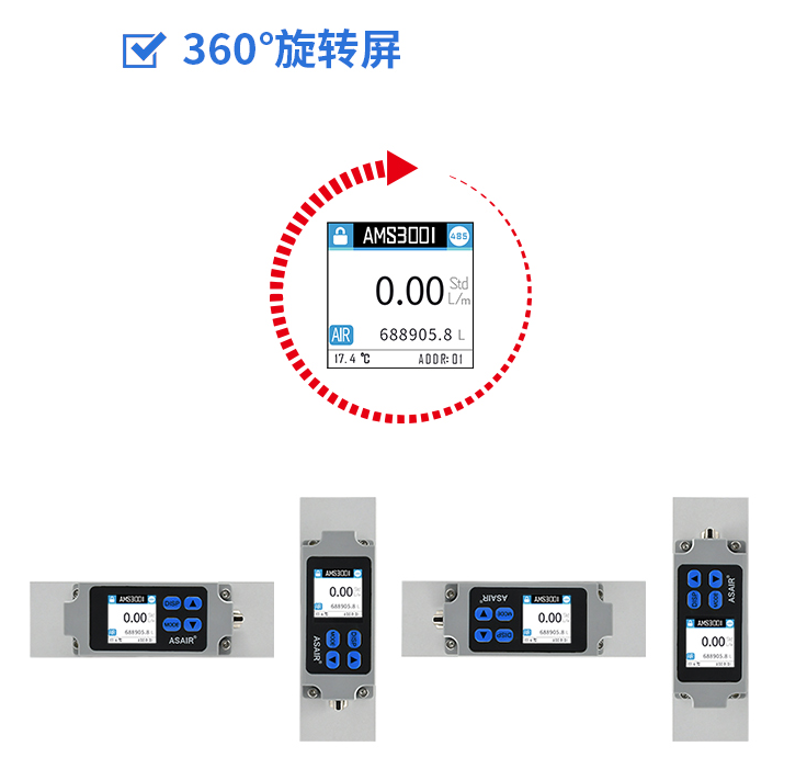 氣體質量流量計